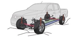 Hệ thống kiểm soát lực kéo chủ động (A-TRC)